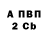 Меф 4 MMC Victoriia M.Bogdan